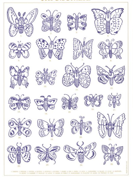 Poster "Wall of Fame" - Philipp Schultz